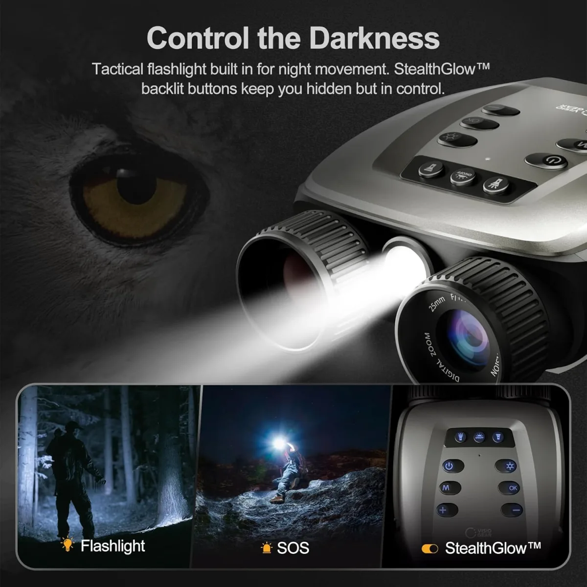 Night Thunder Goggles Review: Decent Entry-Level Night Vision