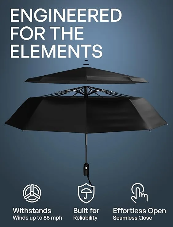 REPEL Umbrella: My Honest Take on Its "Unbreakable" Wind Resistance