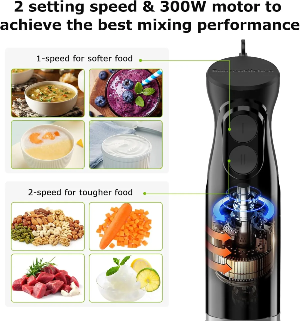 Bonsenkitchen Immersion Blender: My 3-Week Honest Review
