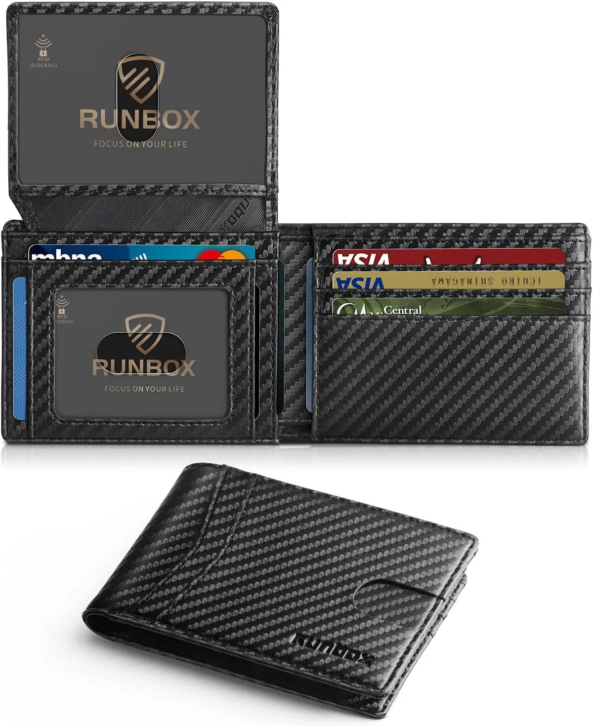 RUNBOX Slim Wallet: A Deep Dive into a Daily Carry Essential